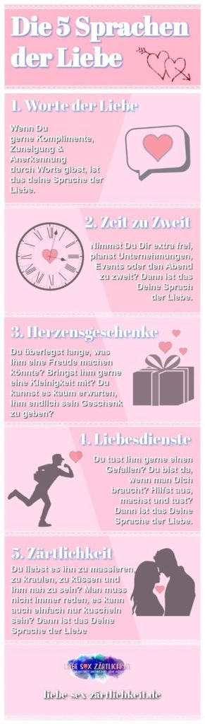 Download Spruch verliebt sein For Free